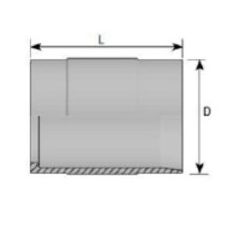 Jupe pour tuyau PTFE convoluté - DN 06 - Sans dénudage