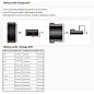 passe-cloison hydraulique MBSP - MBSP avec écrou - 1"1/4 MBSP - 1"1/4 MBSP